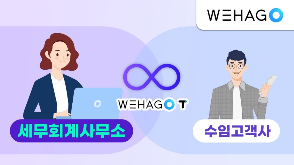 【WEHAGO T】 수임고객사와 WEHAGO T edge를 연결해서 사용할 수 있는 다양한 기능 (세무...